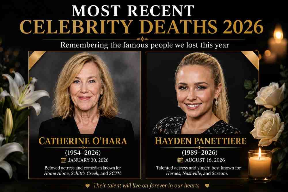 Most Recent Celebrity Deaths 2026: Complete List, Monthly Updates, and Famous People We Lost